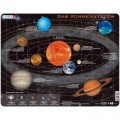 Larsen Rahmenpuzzle - Das Sonnensystem