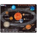 Larsen Rahmenpuzzle - Sistema Solar (auf Spanisch)