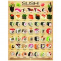 Eurographics Sushi