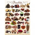 Eurographics Sweet Line - Chocolate